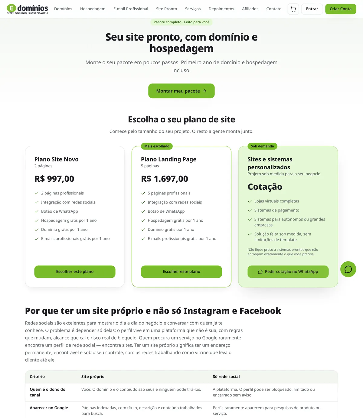 Página Site Pronto com os planos de criação de site